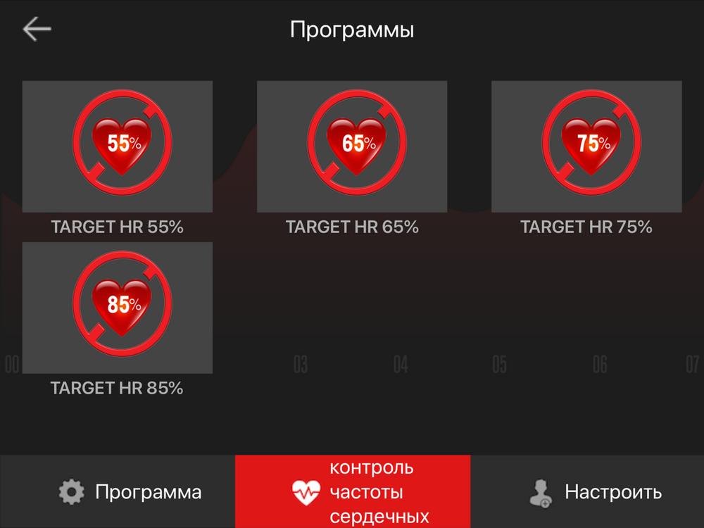 Bluetooth ������ SUNNY BM 1000