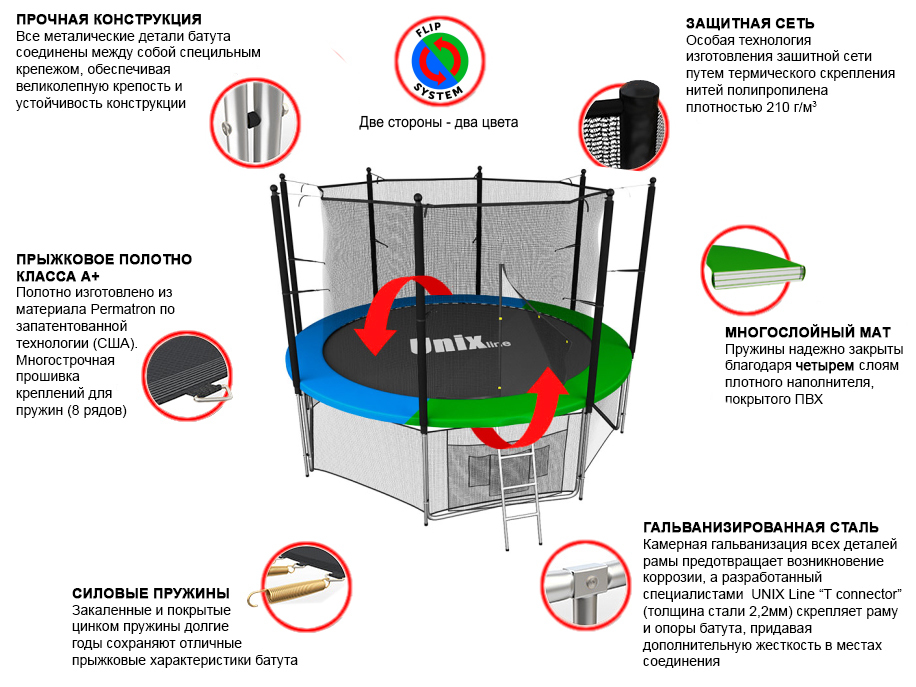 ����� UNIX Classic (inside) Basketball 10ft ��������� 305 ����������