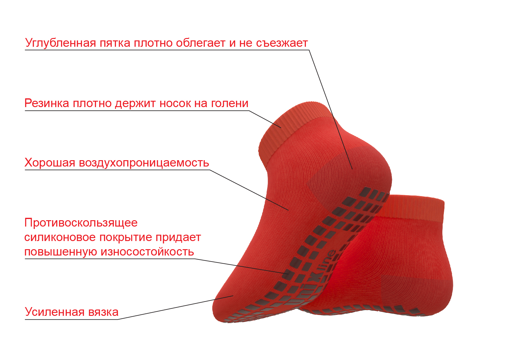 2 ���� ����������������� ������ (27-31 RU � 36-38 RU)