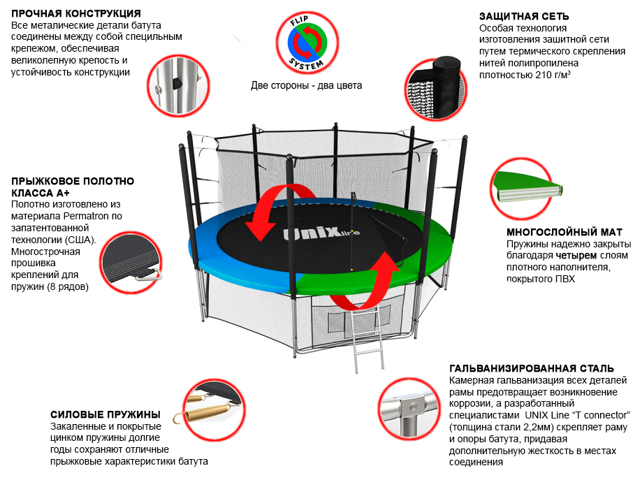 ����� UNIX Classic (inside) Basketball 14ft ��������� 427 �����������